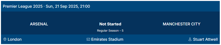 Arsenal vs Man City Match Details
